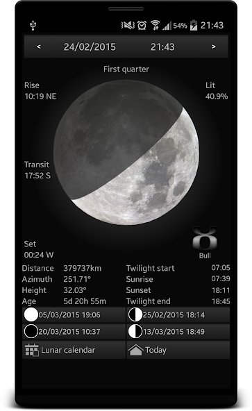 Lunafaqt