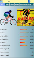 Cycling4Freaks Browsergame