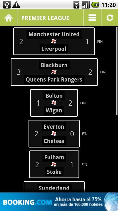 Scores