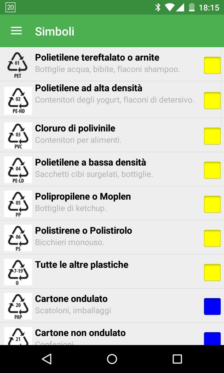 Raccolta Rifiuti