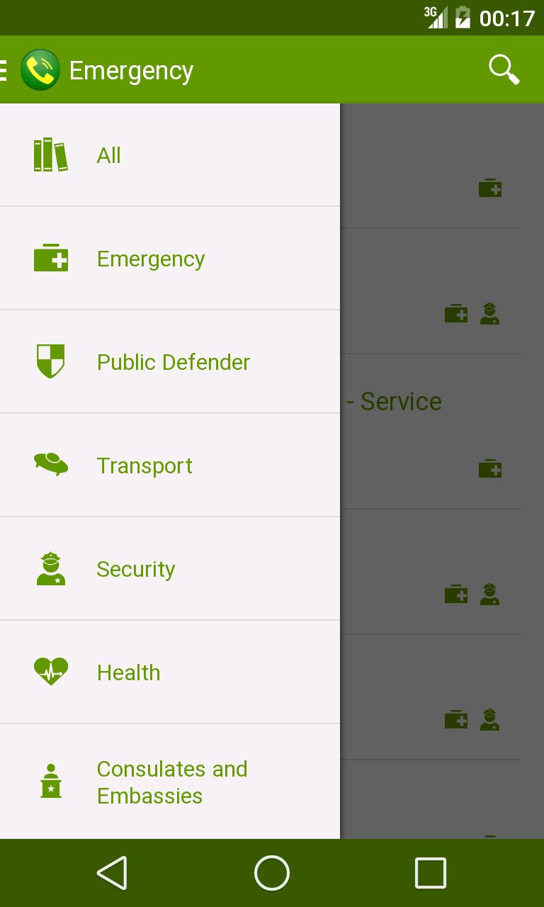 Brazil's useful phone numbers