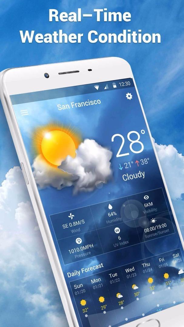 Daily and Hourly Forecast Free