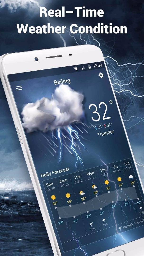 Daily and Hourly Forecast Free