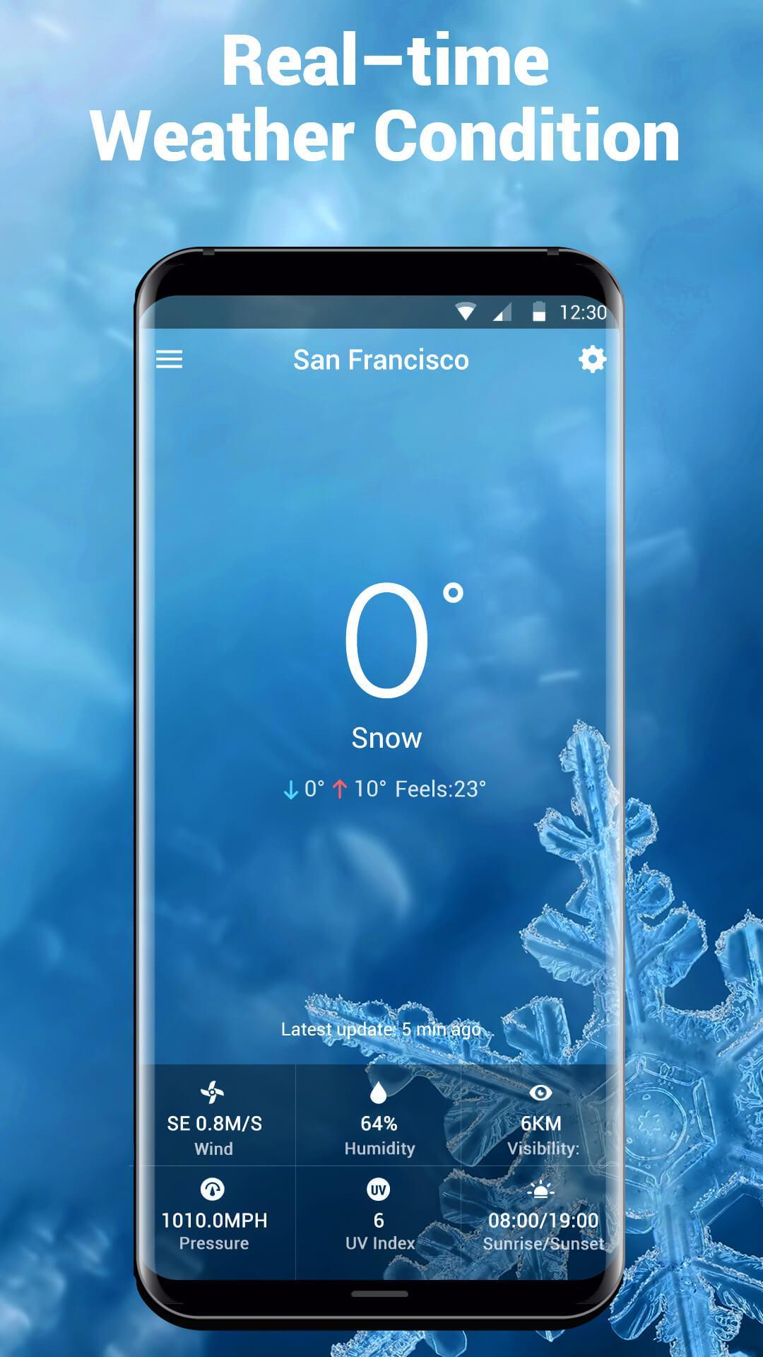 Rainy day weather app .