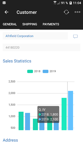Anveo Mobile