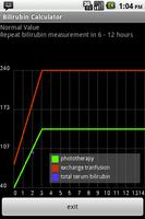 Jaundice risk calculator Free