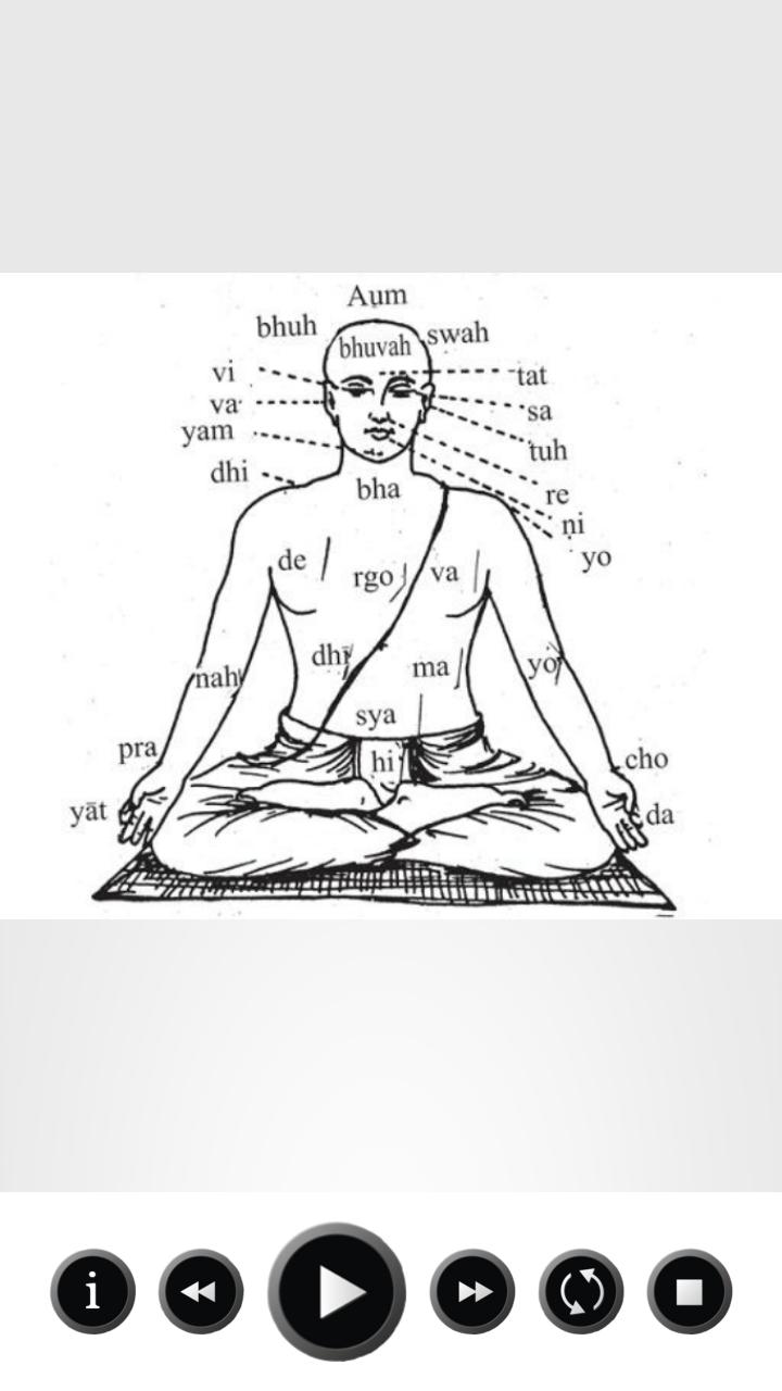 Gayatri Mantra