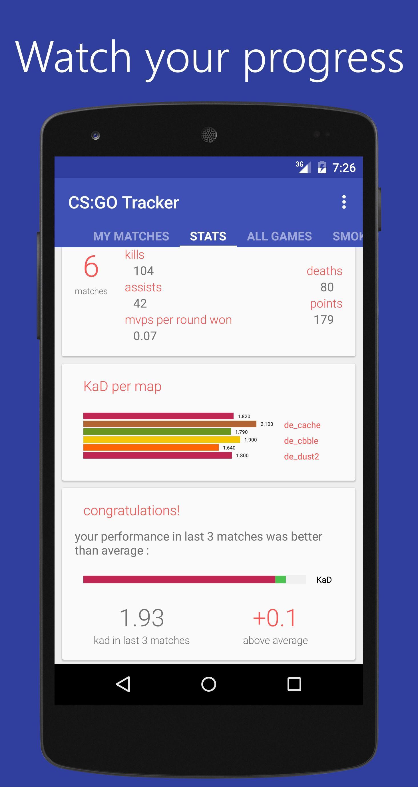 Tracker for CS:GO