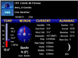 Aresmeteo