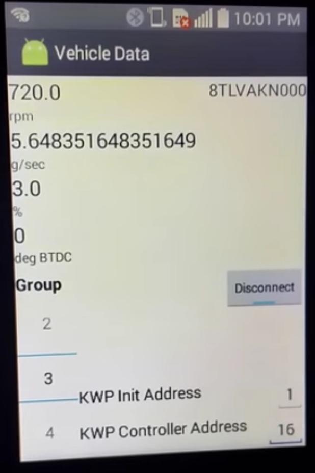 Pepper Diagnostics