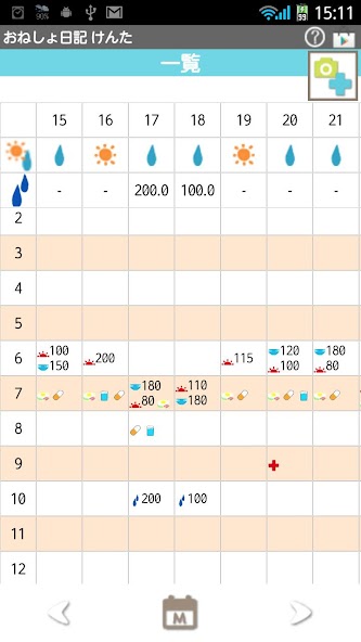 Enuresis Diary