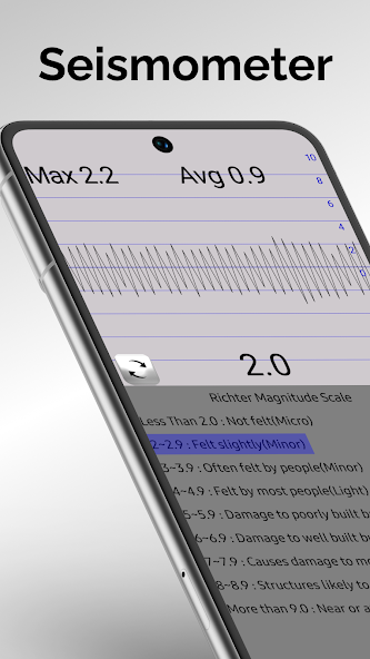 Seismometer