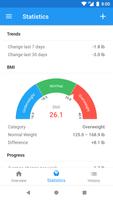 BMI Calculator & Weight Loss Tracker