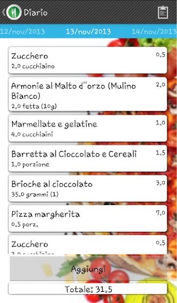 Diario Dieta Punti