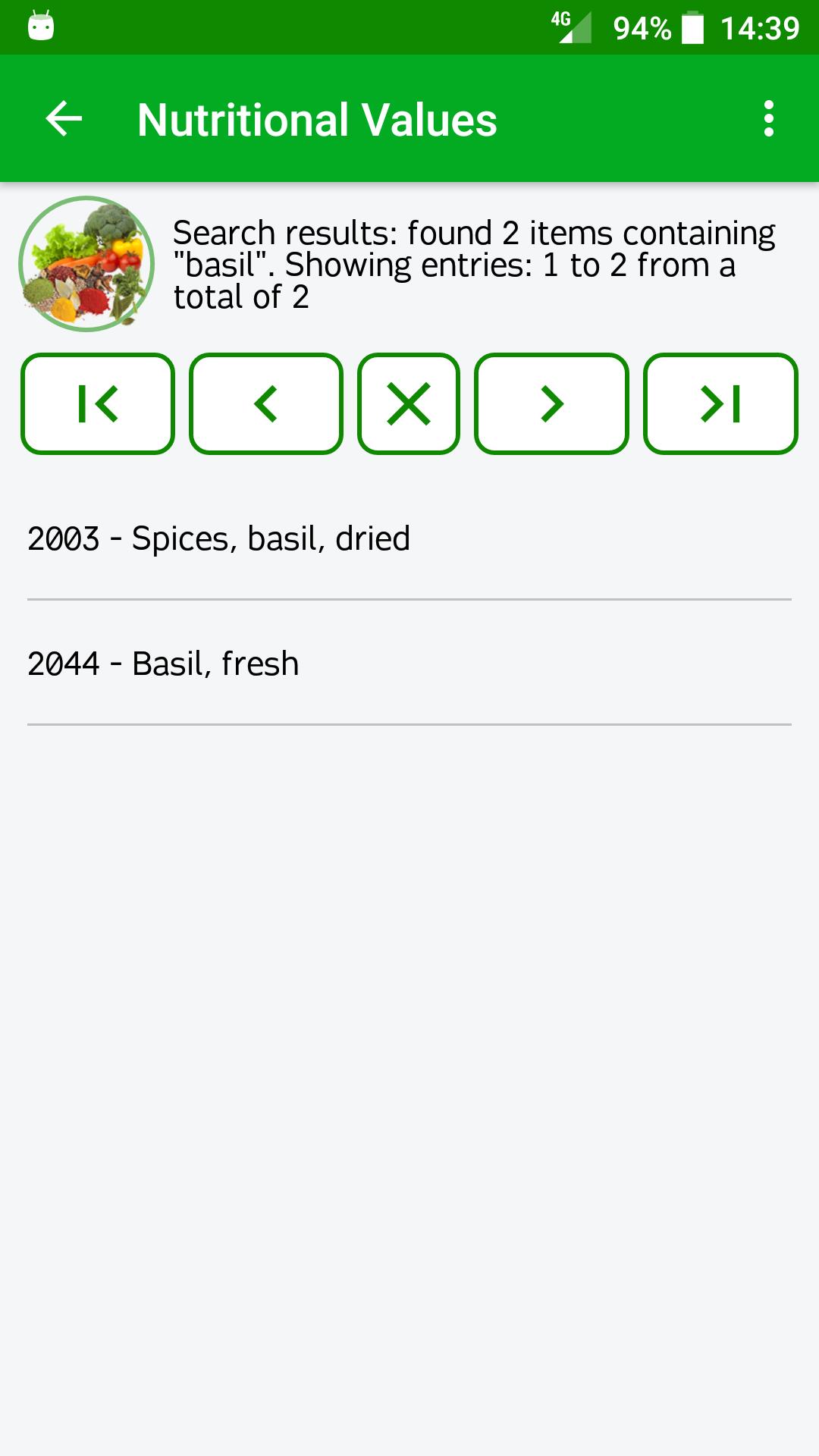 Nutritional Values