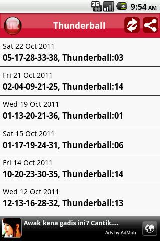 Lotto.UK