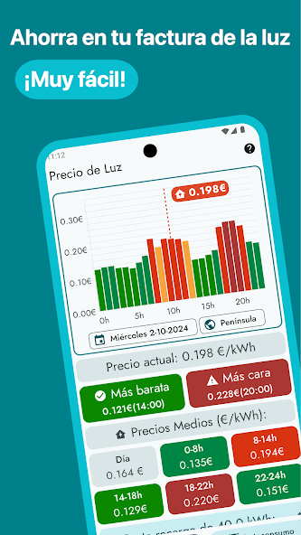 Precio de Luz