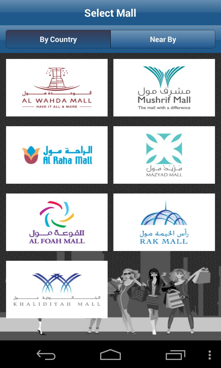 LuLu Malls