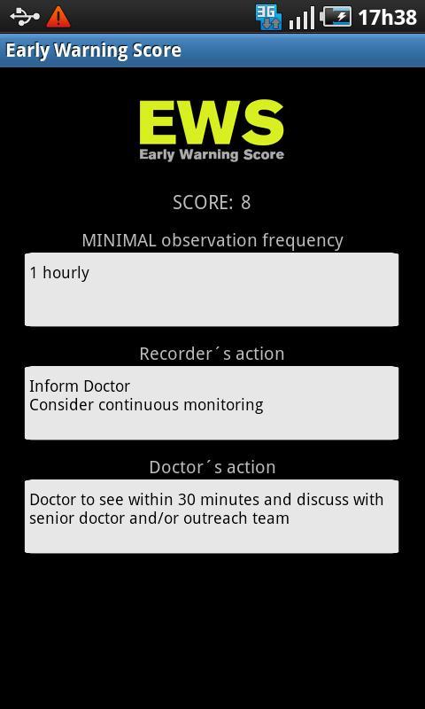 Early Warning Score