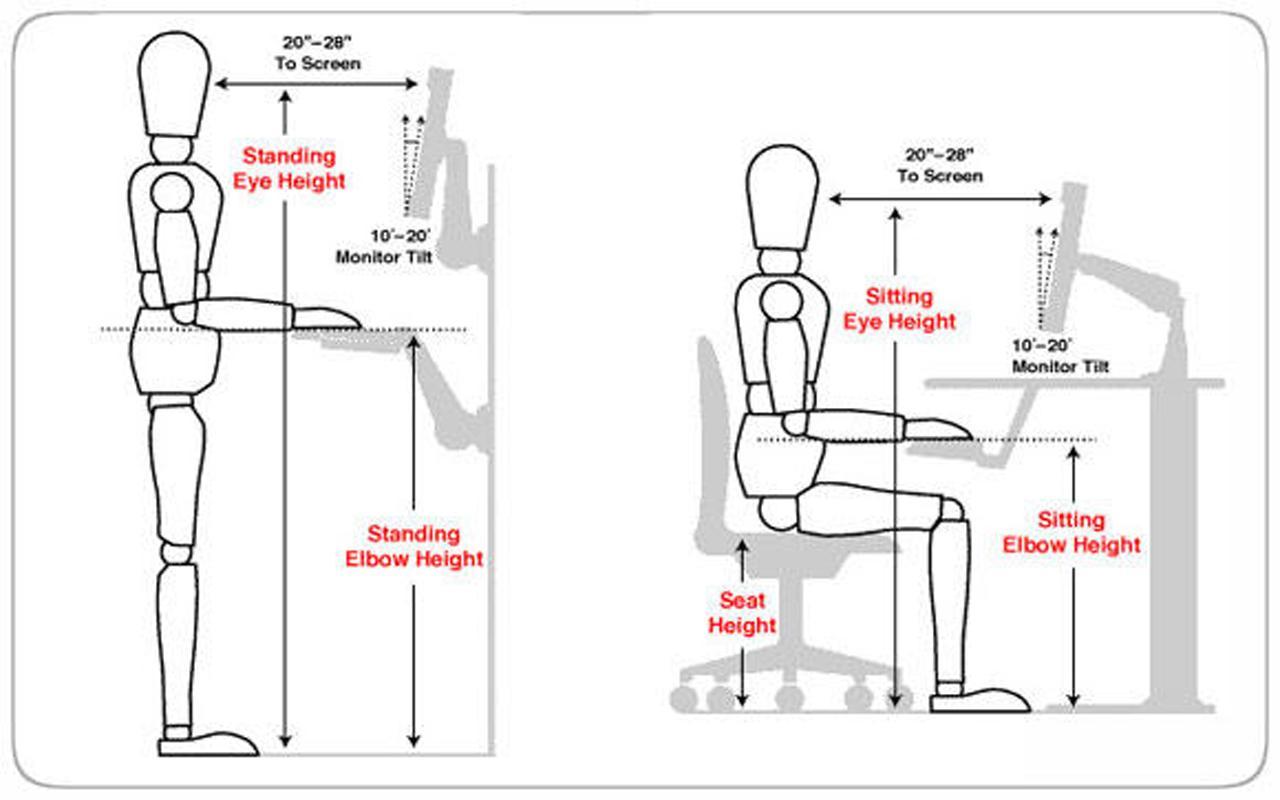 Sitting Position