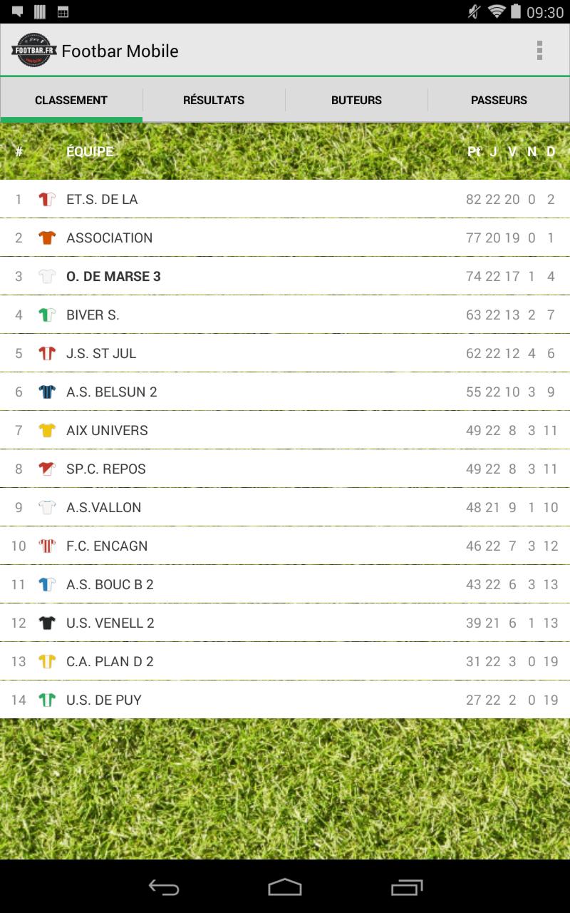 Footbar mobile