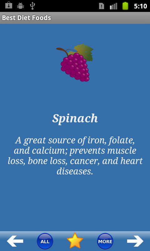 Best Diet Foods