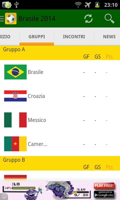 Brazil 2014