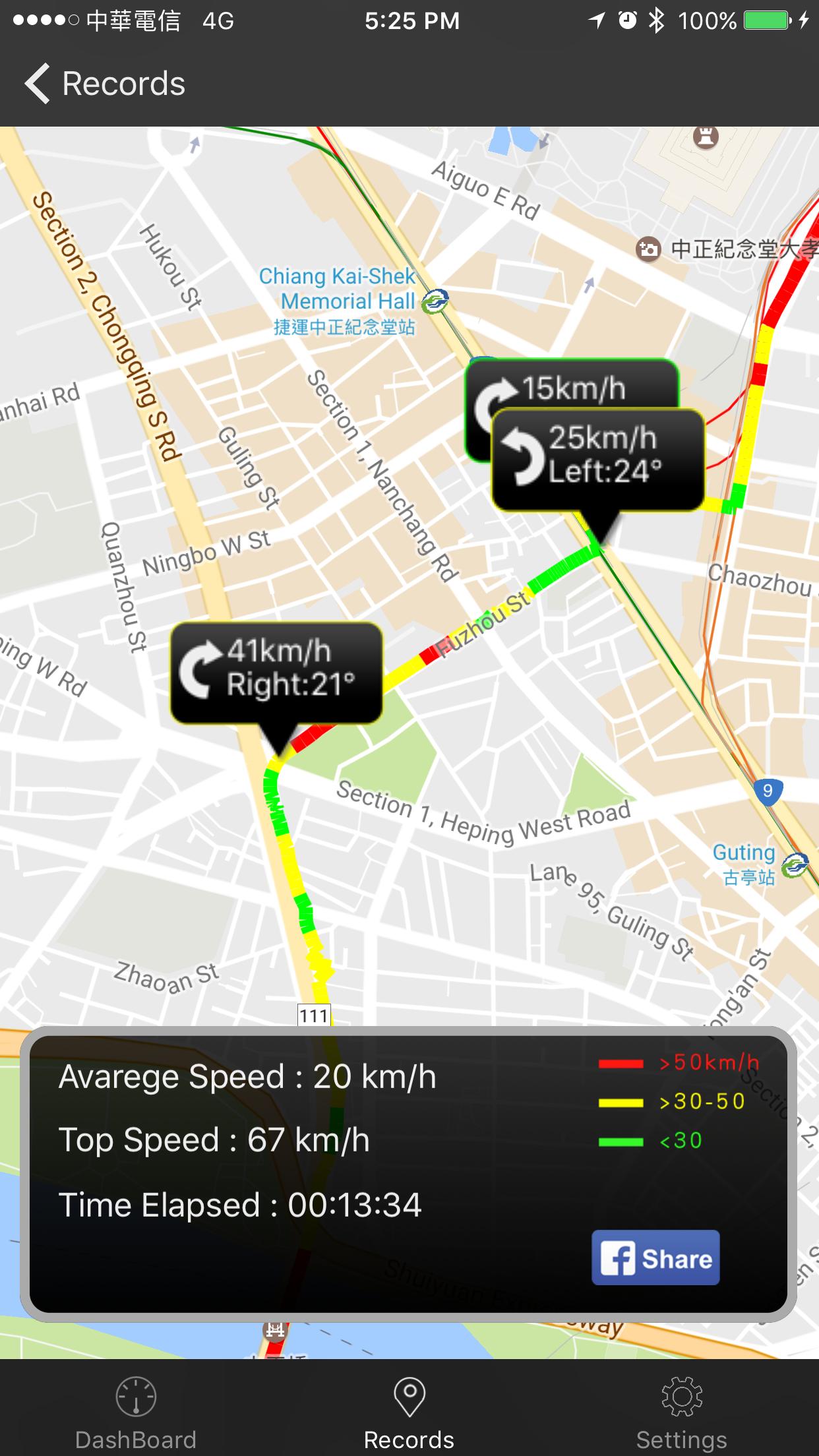 Corner Speed