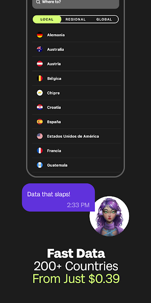 Global YO