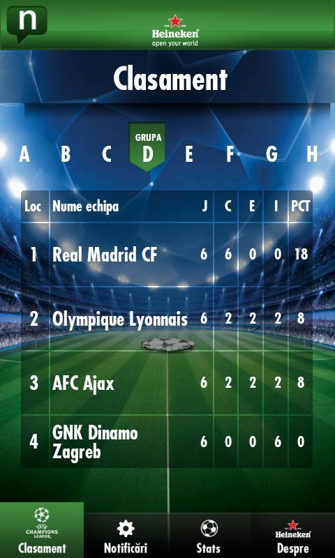 HEINEKEN FOOTBALL LIVE