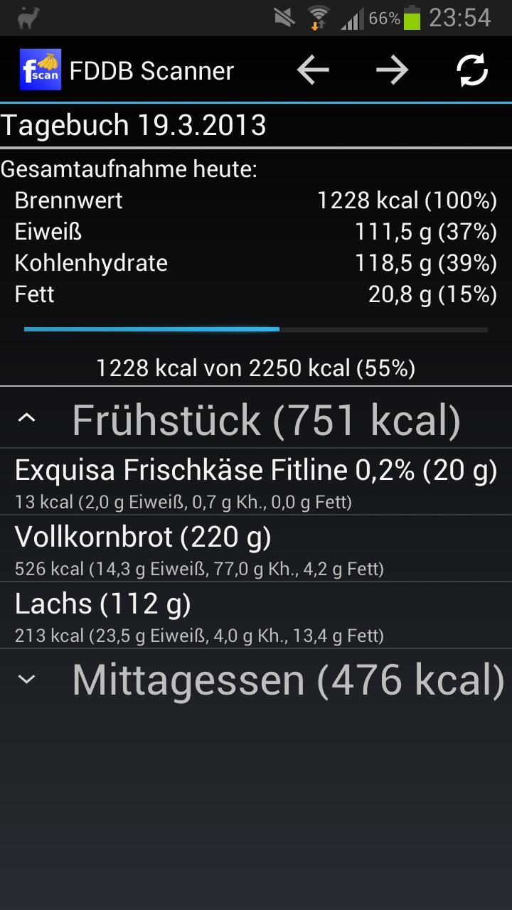 FDDB Scanner