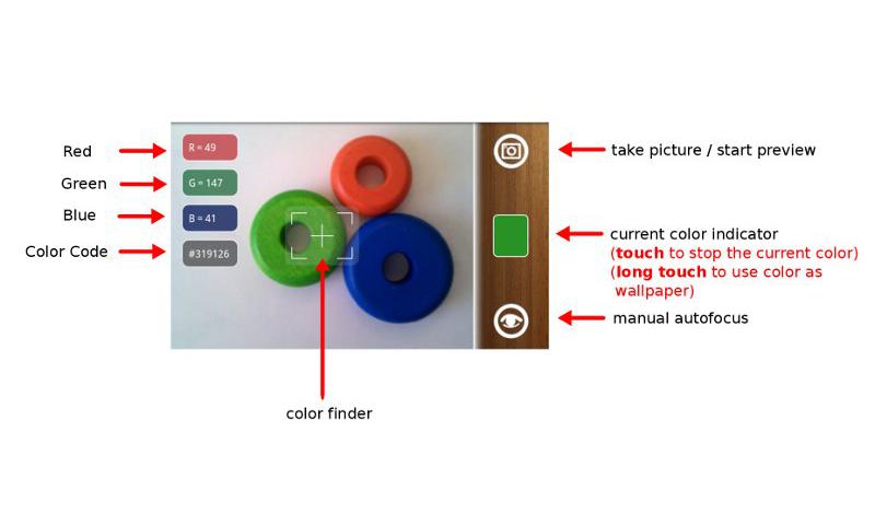ColorMeter - color picker RGB