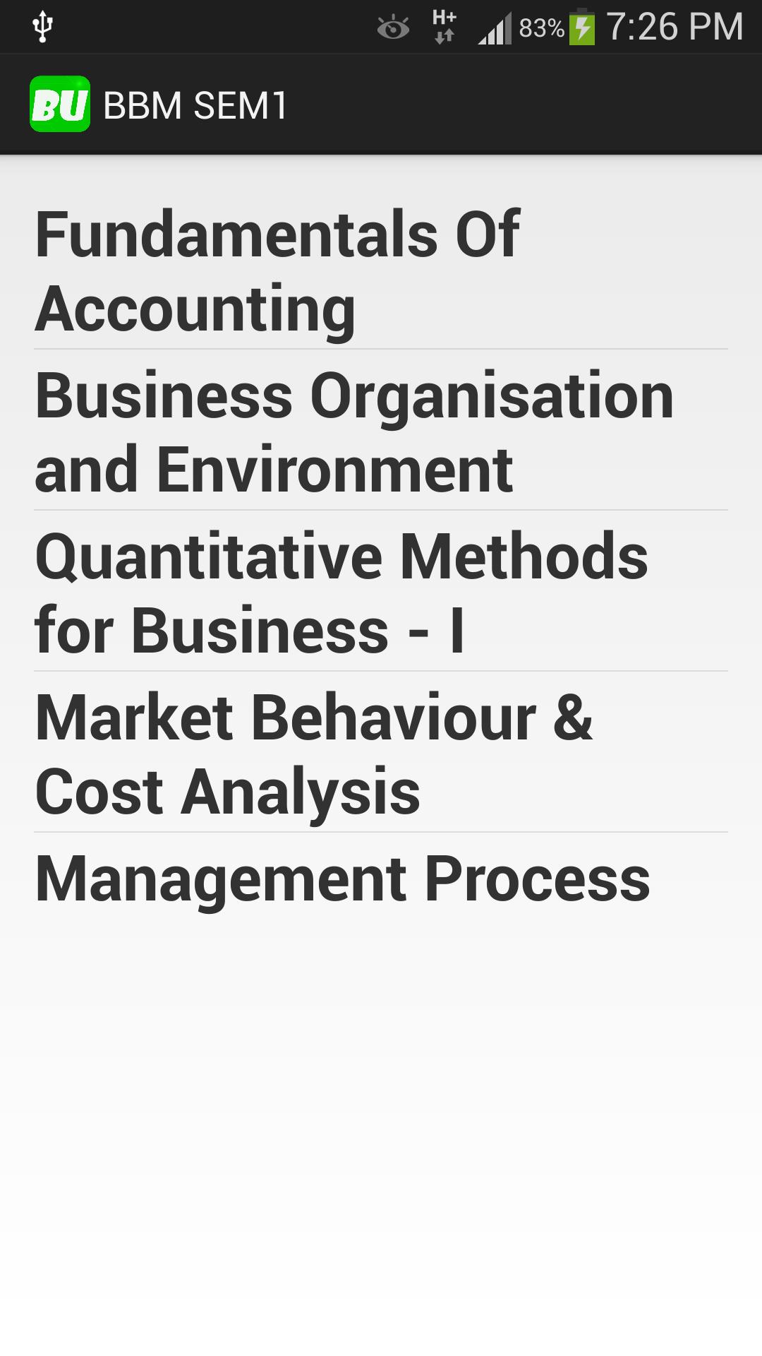 BU SYLLABUS