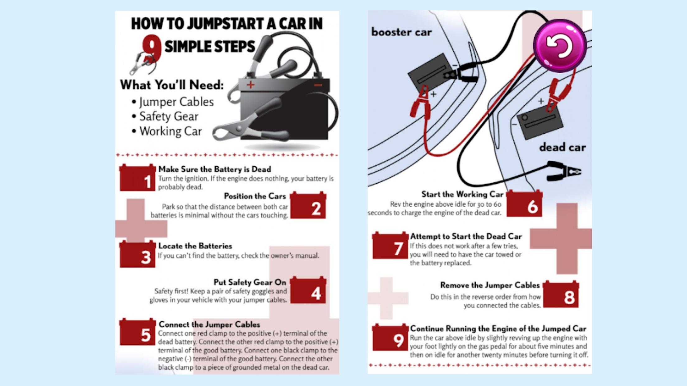 Car Maintenance Basics Free