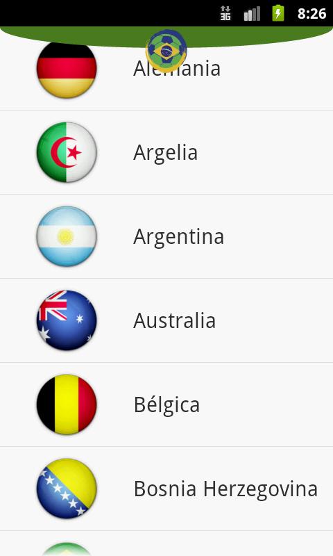Resultados Mundial de Futbol