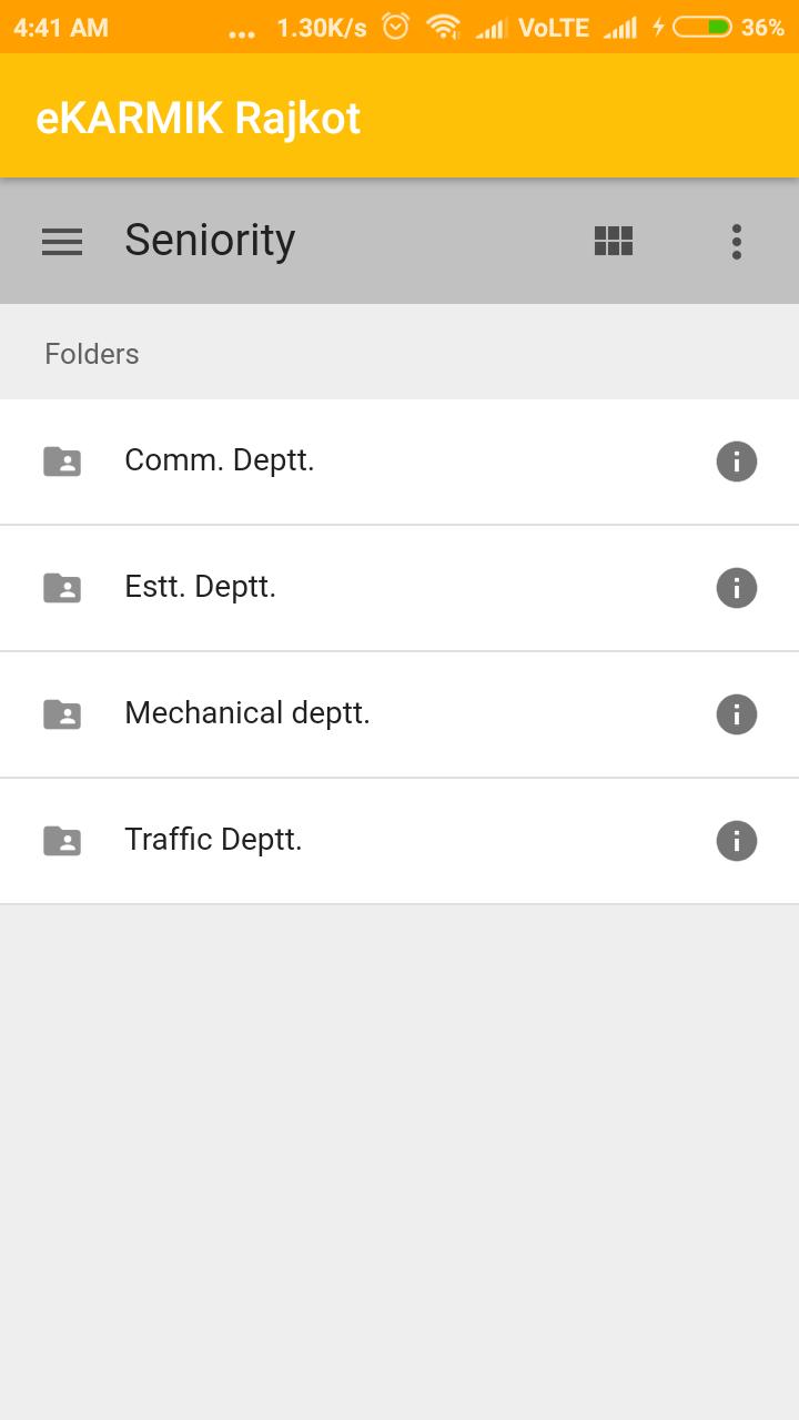 eKARMIK Rajkot Division