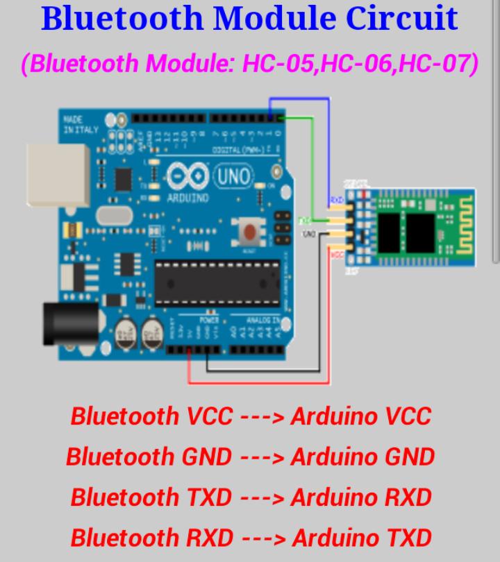 Arduino Bluetooth Led Control