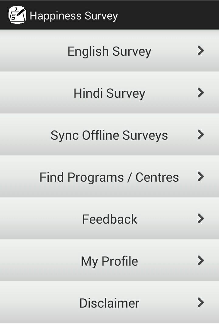 Happiness Survey (ArtOfLiving)