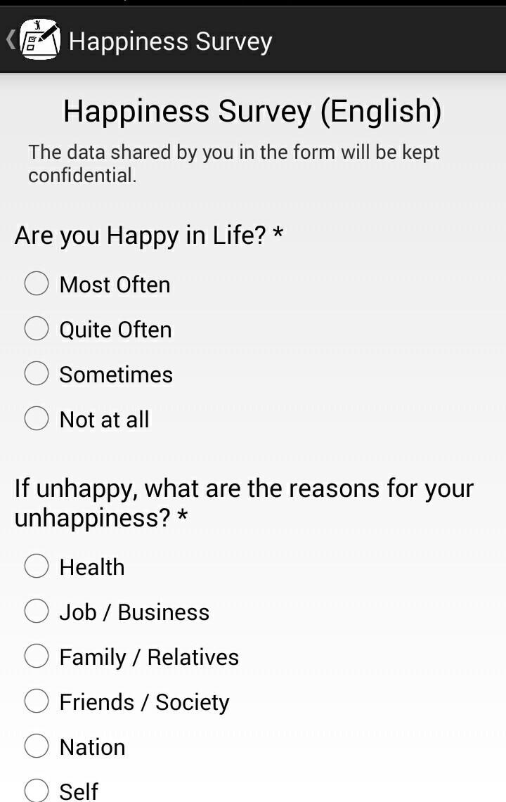 Happiness Survey (ArtOfLiving)