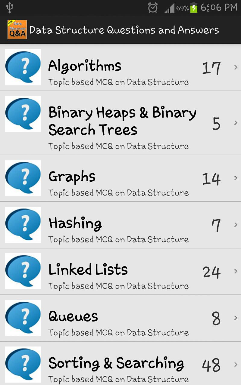 Data Structure Questions