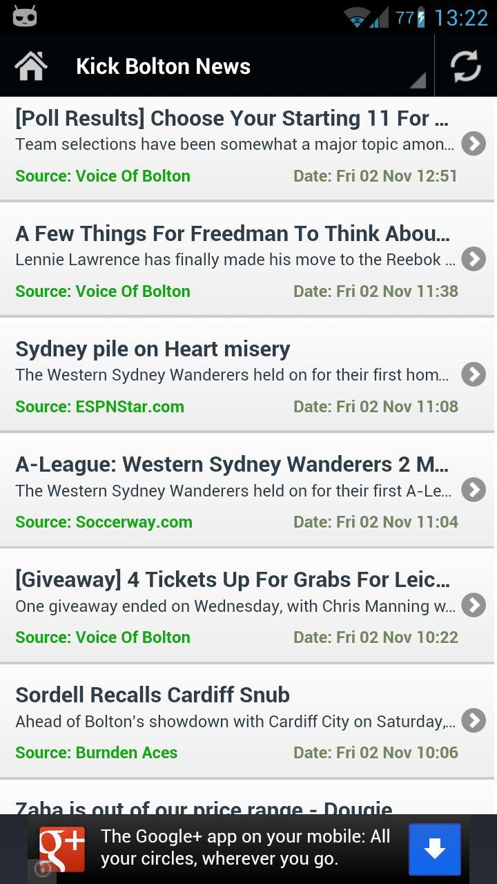 Wanderers News+