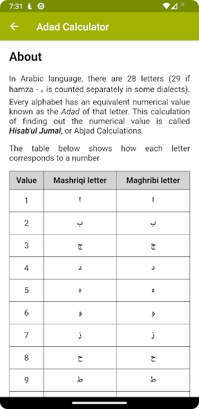 Adad Calculator (Abjad)