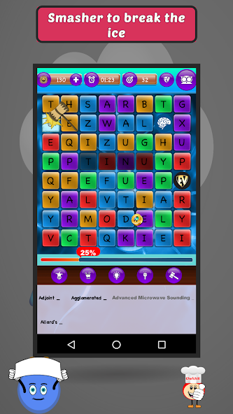 MESH of Advanced Sciences