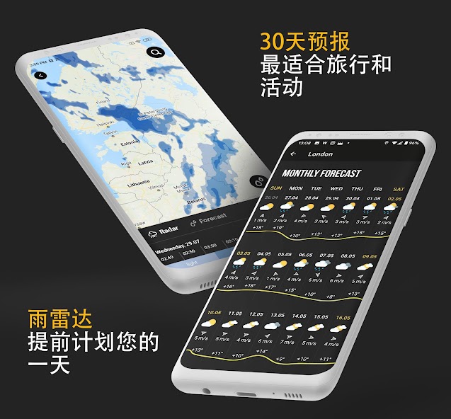 Weather, widget and radar