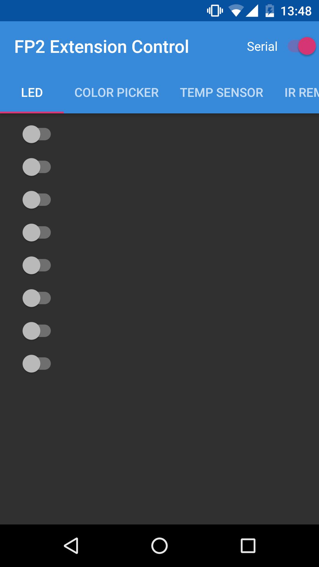 FP2 Extension Control