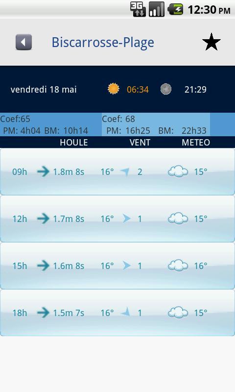 Surf Report OSR France