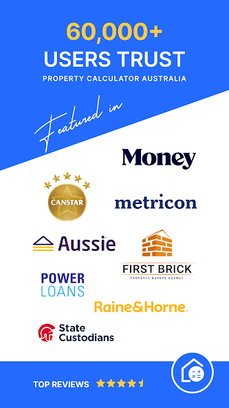 Property Calculator Australia