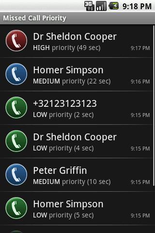 Missed Call Priority
