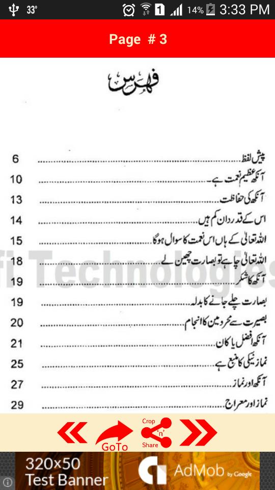 Afaat e Nazar Aur Unka ilaj