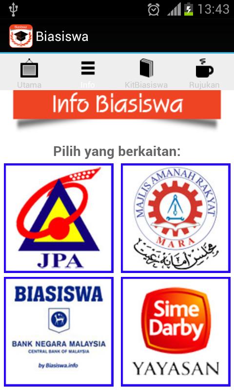 Biasiswa Malaysia
